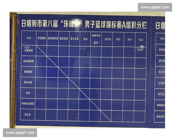 全面解析篮球比赛积分机制与关键竞赛规则要点深度实用指南大全篇